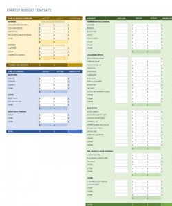 printable 50 best startup budget templates free download ᐅ templatelab restaurant startup budget template