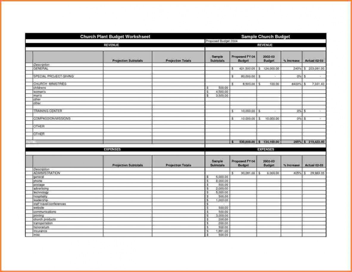 church ministry budget