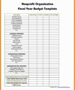 printable business sales and expenses spreadsheet restaurant budget restaurant operating budget template sample