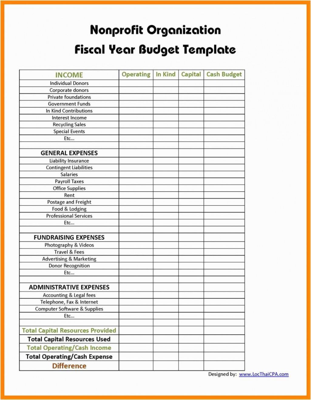 printable business sales and expenses spreadsheet restaurant budget restaurant operating budget template sample