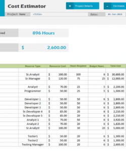 printable cost estimator  excel project management templates project cost estimate and budget template sample