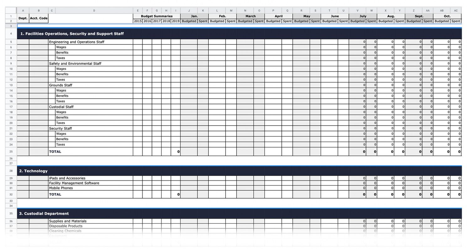 facilities-management-budget-template-excel