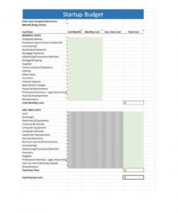 printable free business startup readsheet template start up budget pdf startup company budget template word