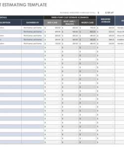 printable free estimate templates  smartsheet project cost estimate and budget template sample