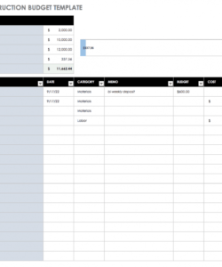printable free monthly budget templates  smartsheet young professional budget template example