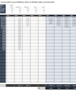 printable free roi templates and calculators smartsheet uncertainty budget template sample