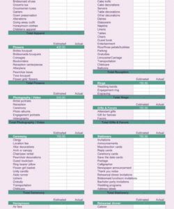 printable free wedding budget worksheets 14 templates for excel marriage budget template pdf