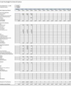 printable independent contractor expenses readsheet for spreadsheet independent contractor budget template example