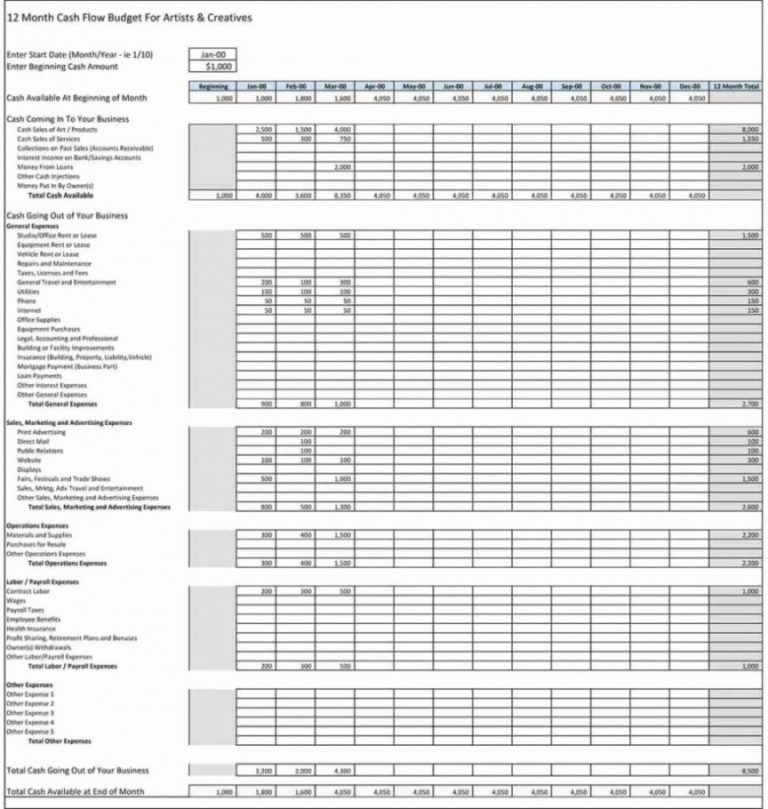 Printable Independent Contractor Expenses Readsheet For Spreadsheet