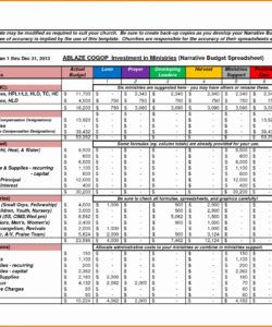 printable new house construction budget spreadsheet building project building maintenance budget template sample