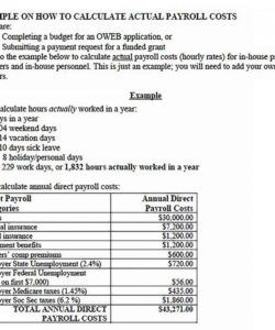 printable payroll budget template  culturopedia employer payroll budget template