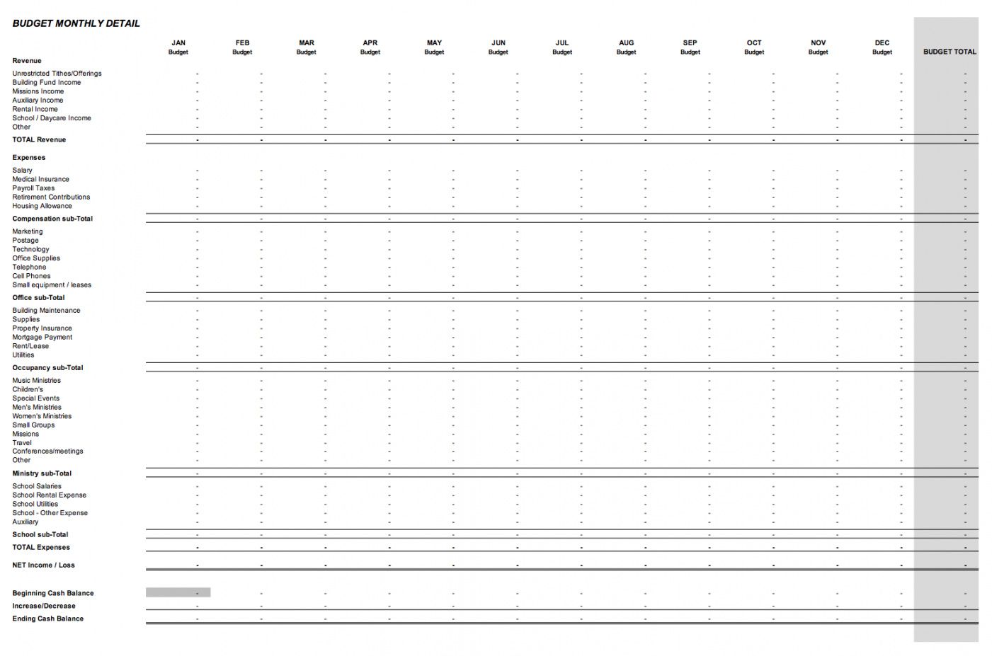 Church Plant Budget Template