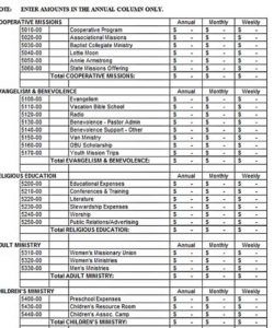 printable sample church budget template  will work template business church annual budget template word