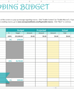 printable sample wedding budget spreadsheet excel destination sheet destination wedding budget template pdf