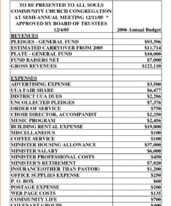 printable spreadsheet church budget islamopedia se school or bud church annual budget template