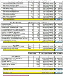 printable spreadsheet home construction budget printable excel new xls restaurant construction budget template excel
