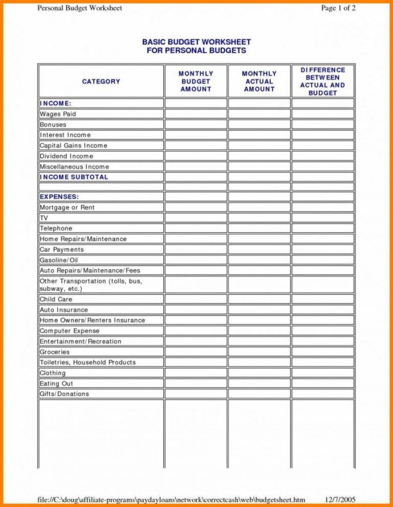 basic budget spreadsheet template