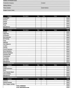 printable video production budget template ~ addictionary music video budget template sample