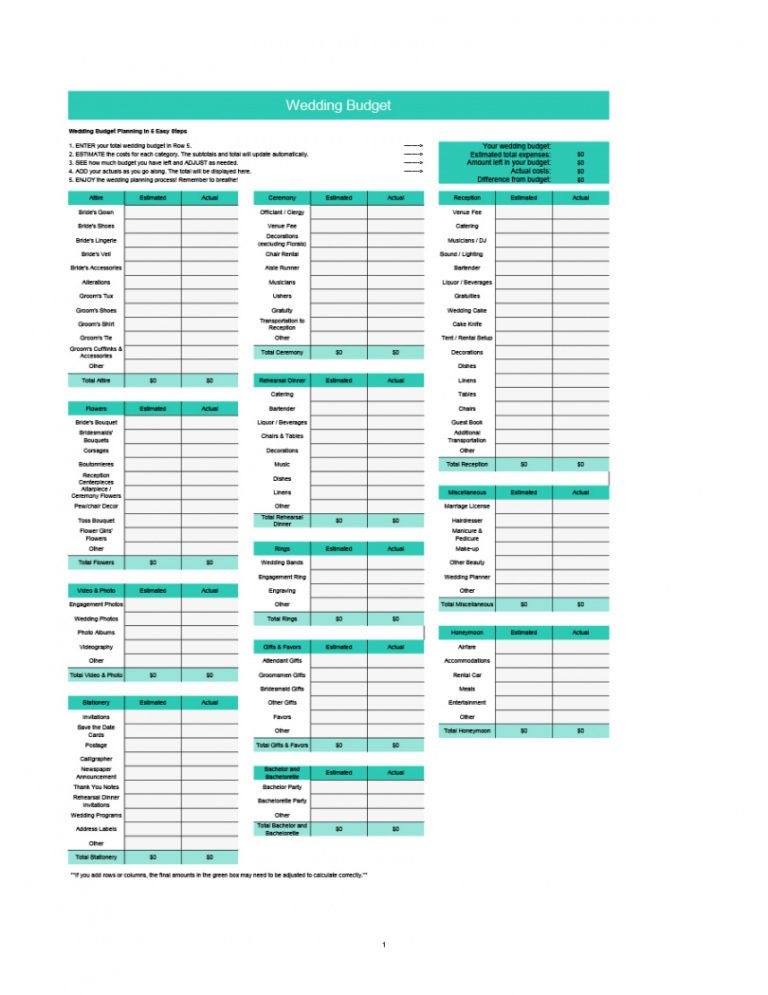 printable wedding budget sheet australia template guest