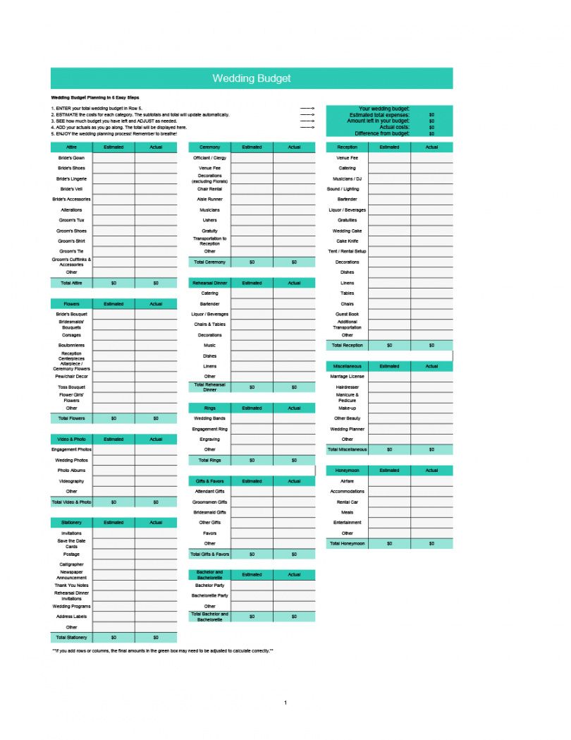 printable wedding budget sheet australia template guest list templates destination wedding budget template excel