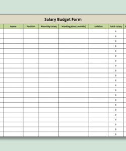 Monthly Salary Budget Template – Dremelmicro