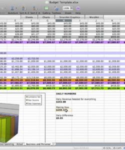 printable zero based budget spreadsheet with business budget  youtube zero based budget template for business pdf