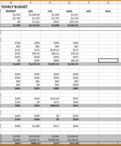 printable zero based budget template  template creator point zero budget template sample