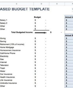 printable zero based et templates spreadsheet free excel best monthly zero based budget template for business example