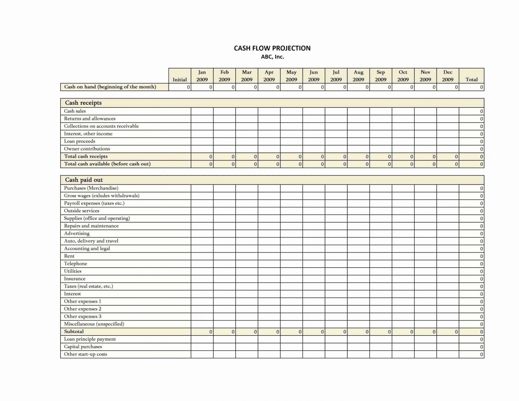 Real Estate Budget Adsheet Agent Expenses Template Excel Commercial