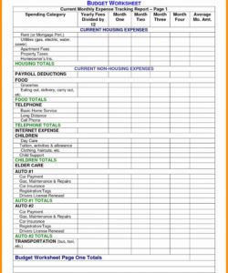 restaurant expenses spreadsheet operating sales and free restaurant operating budget template pdf