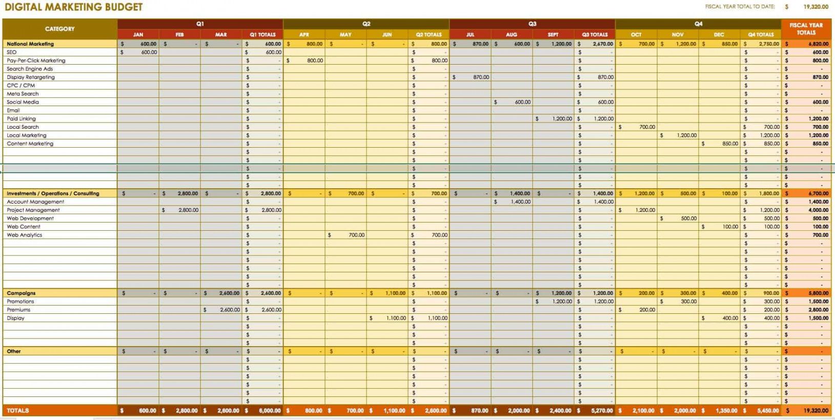 sample 12 free marketing budget templates  smartsheet media plan budget template