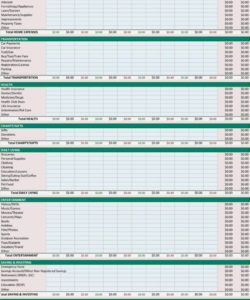 sample 5 free personal yearly budget templates for excel yearly personal budget template word