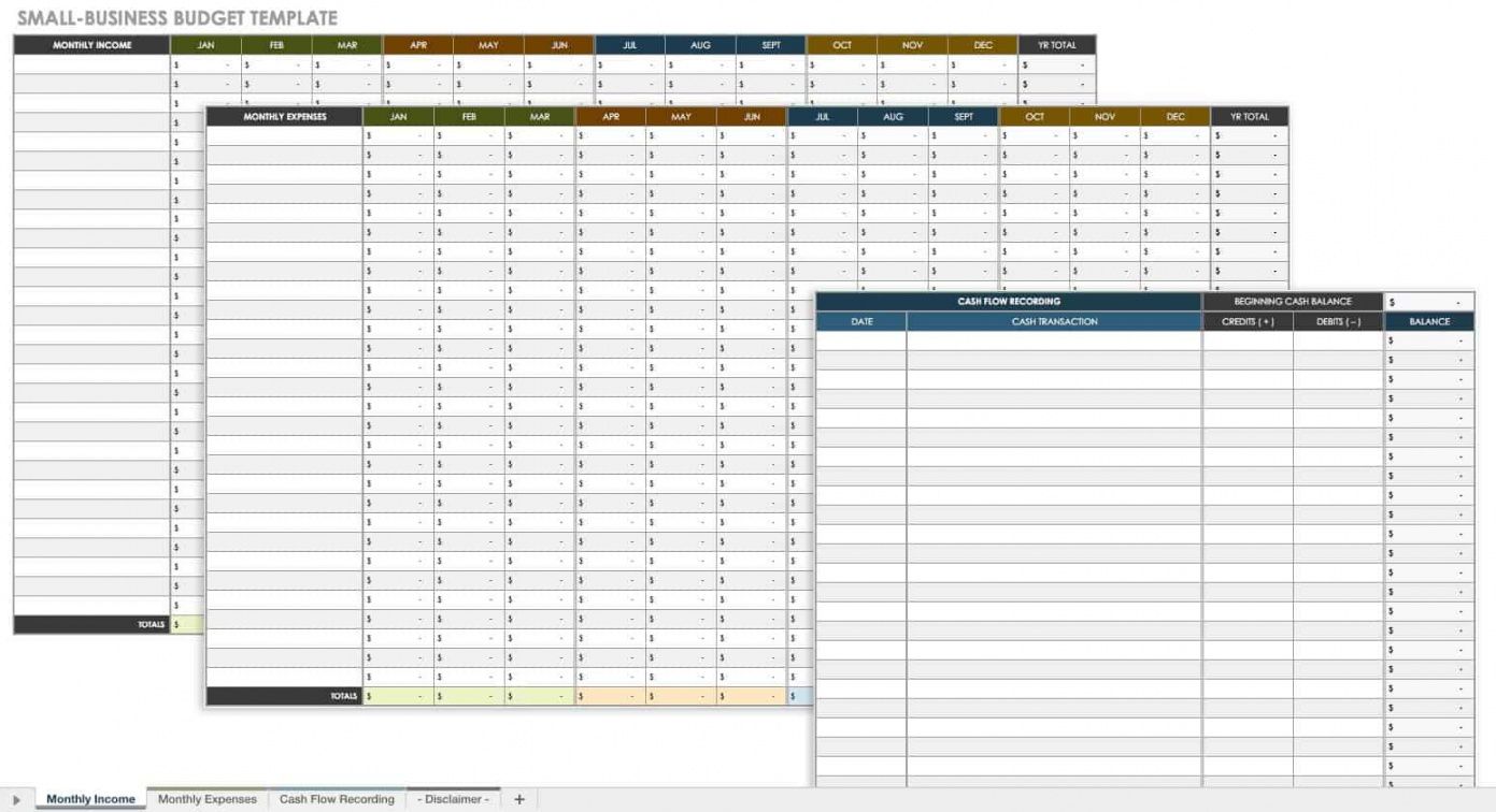 sample all the best business budget templates  smartsheet retail store budget template pdf