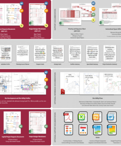 sample capital plan templates  capital planning &amp;amp; budget facilities management budget template example