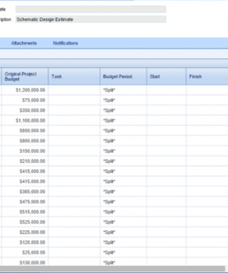 sample capturing the right data needed to manage aec projects part project cost estimate and budget template excel