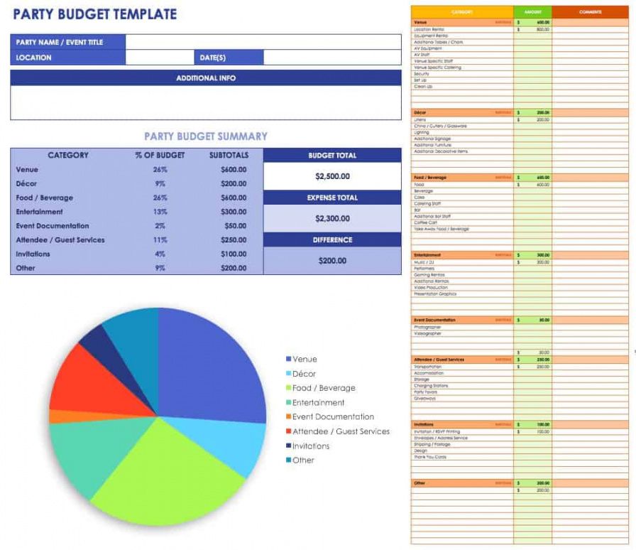 sample free event budget templates smartsheet conference budget spreadsheet template example