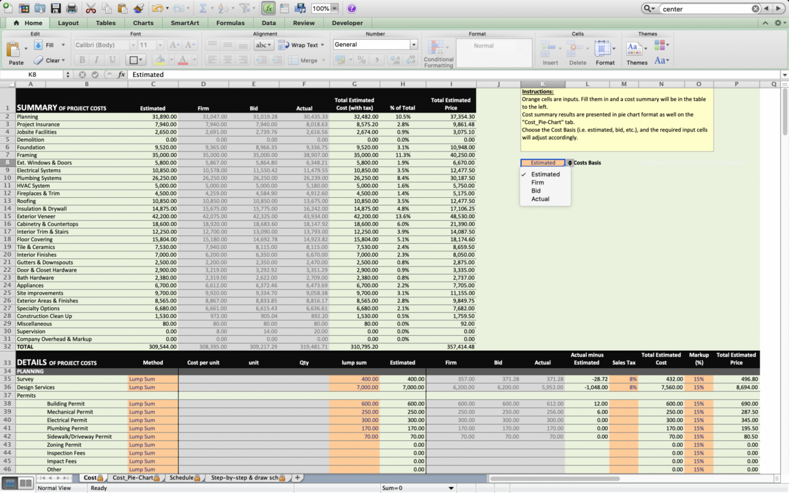 building a budget