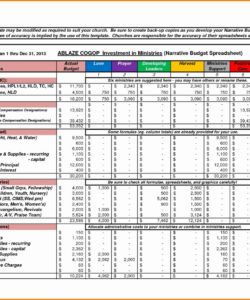 sample monthly and yearly budget spreadsheet excel annual family yearly personal budget template excel