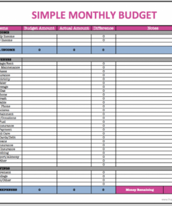 sample monthly budget excel spreadsheet template uk sheet and personal budget worksheet template excel