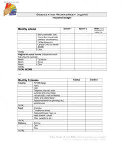 sample monthly family budget template  edit fill sign municipal budget template doc