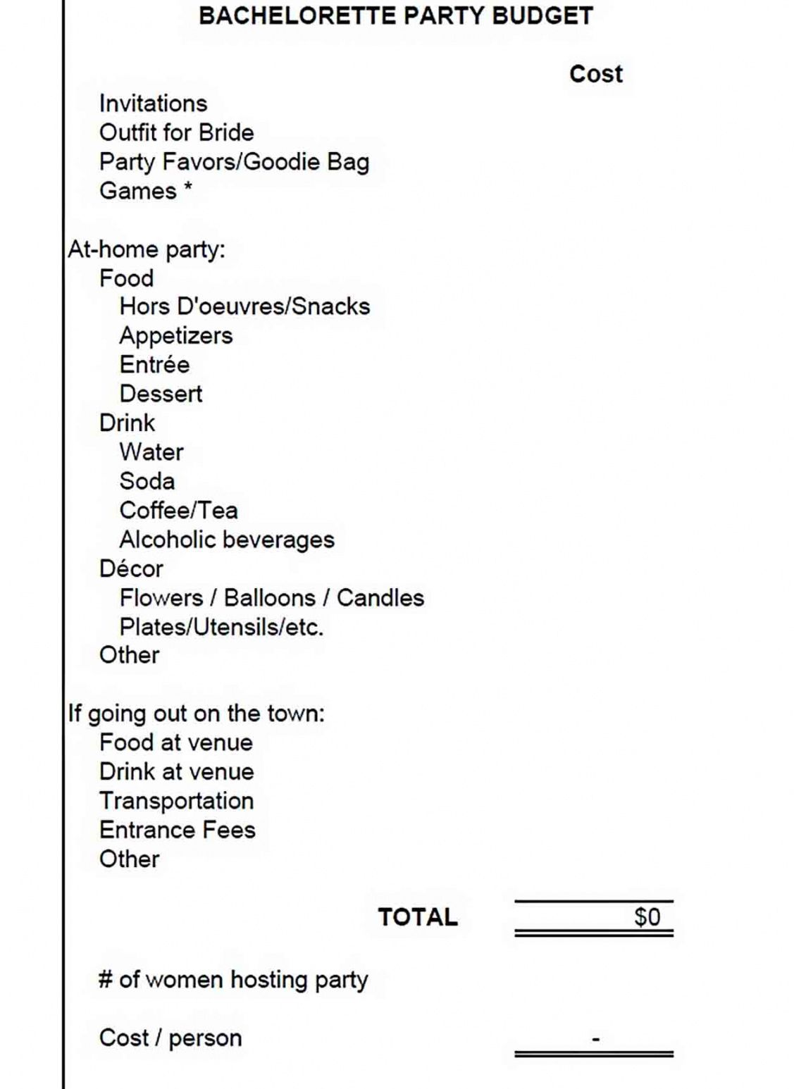 Bachelorette Budget Template