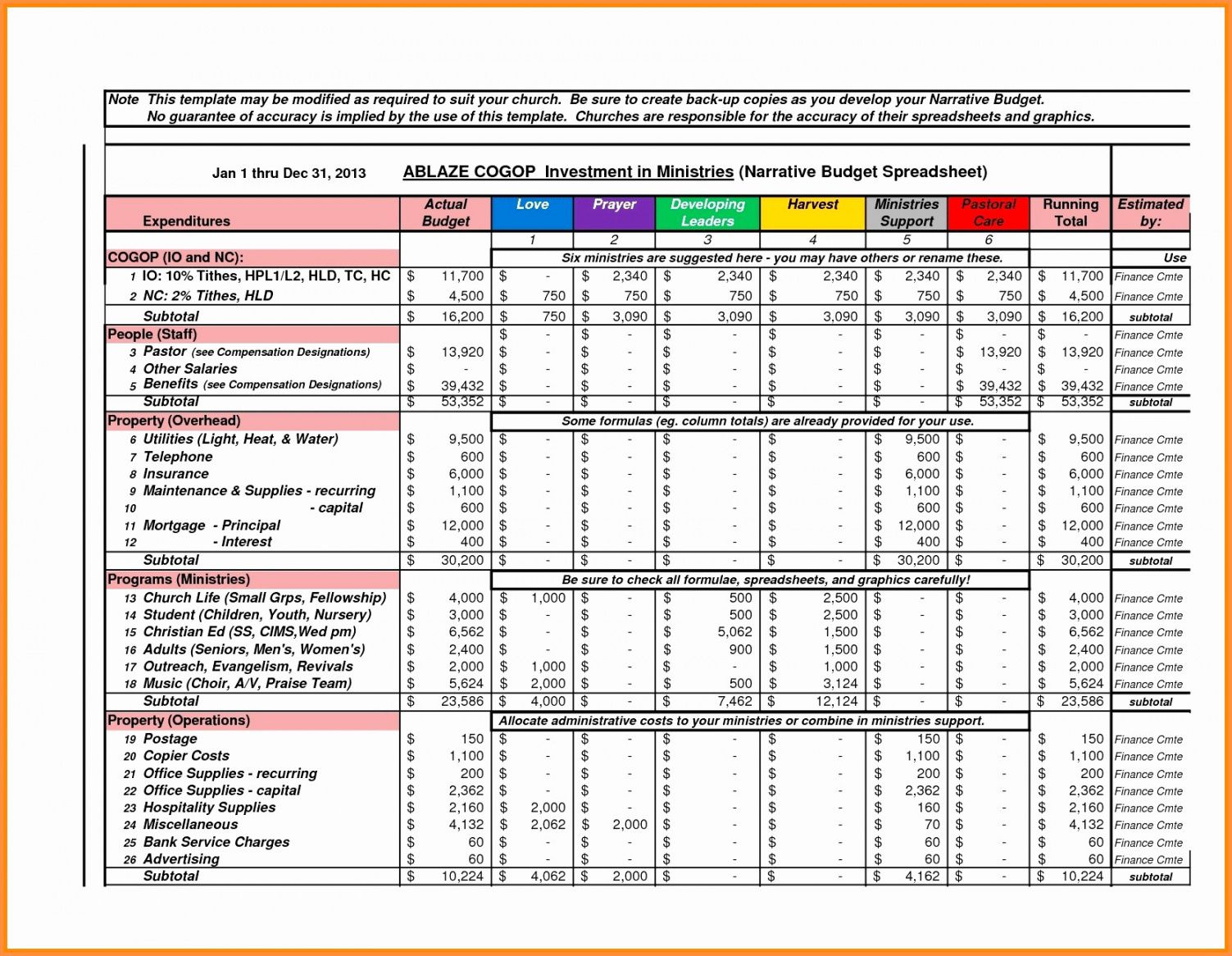 Sample Real Estate Investment Analysis Spreadsheet Excel Mmercial