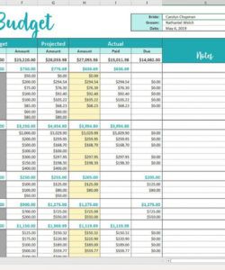 sample sample wedding budget spreadsheet excel kenya template marriage budget template word