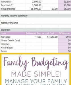 sample simple household budget template ~ addictionary easy household budget template example