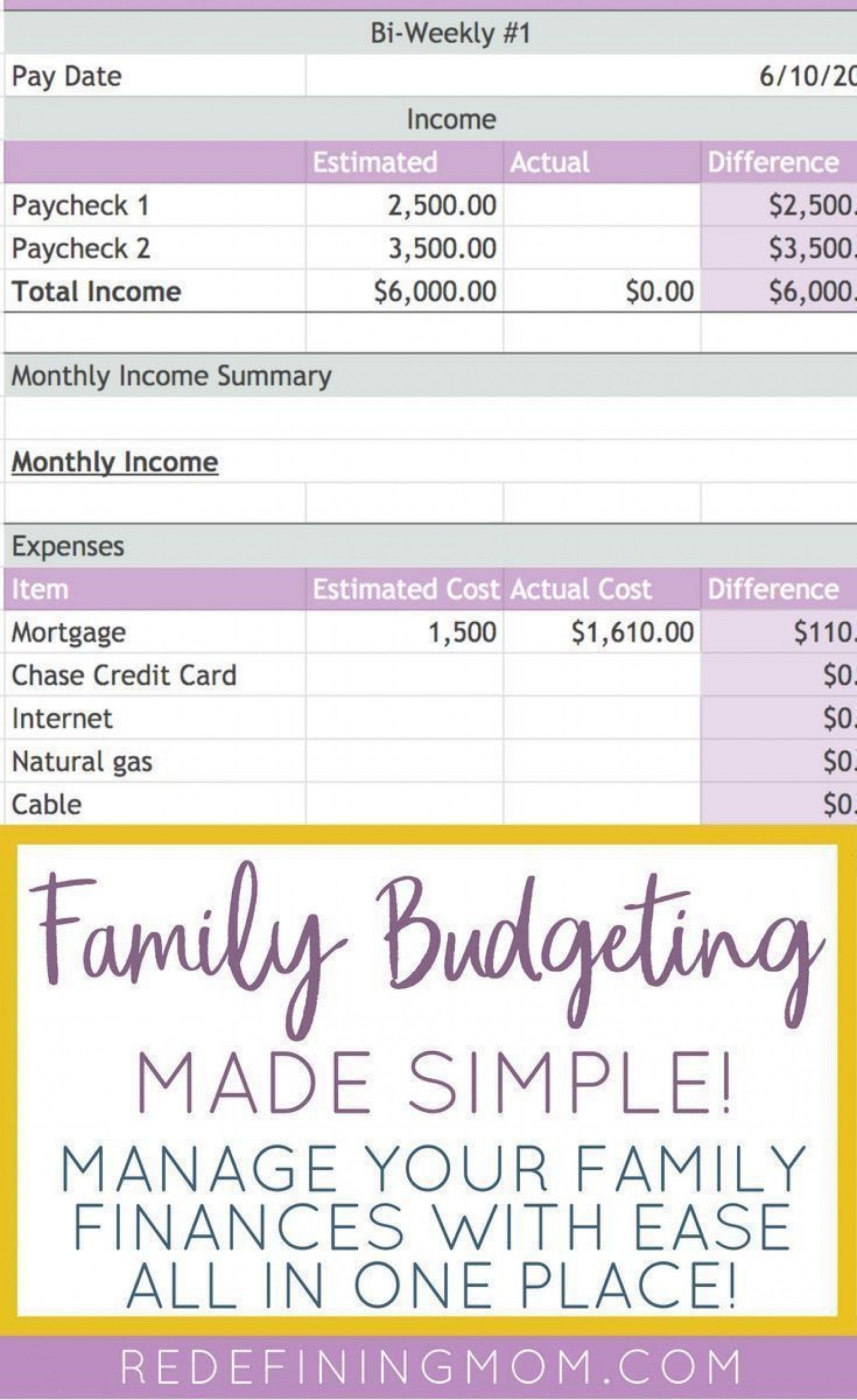 Simple Budget Sheet Template