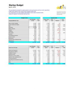 sample tech startup budget spreadsheet best templates free download tech startup budget template excel