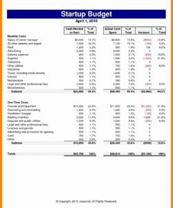 start up business budget template ~ addictionary startup company budget template sample