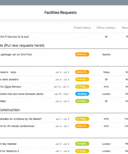 template for facilities management &amp;amp; requests · asana facilities management budget template pdf