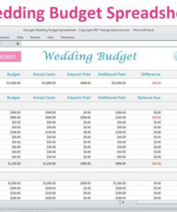 wedding budget excel spreadsheet ner destination uk ning destination wedding budget template example