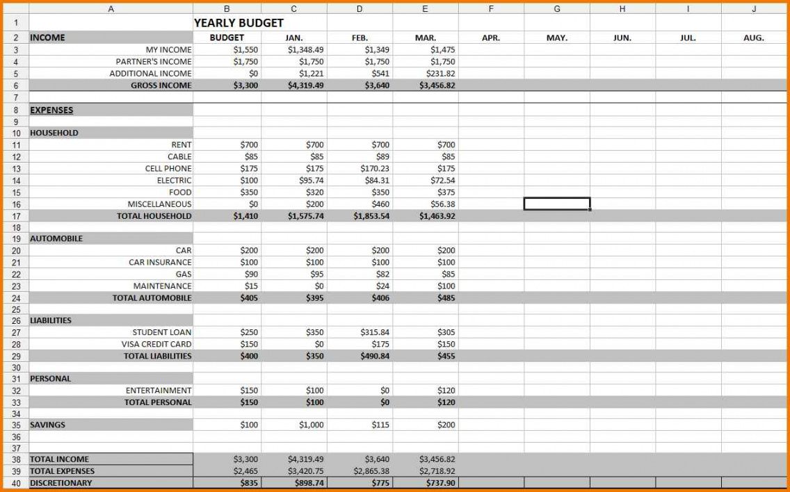 zero based budget template  template creator zero based budget template for business pdf